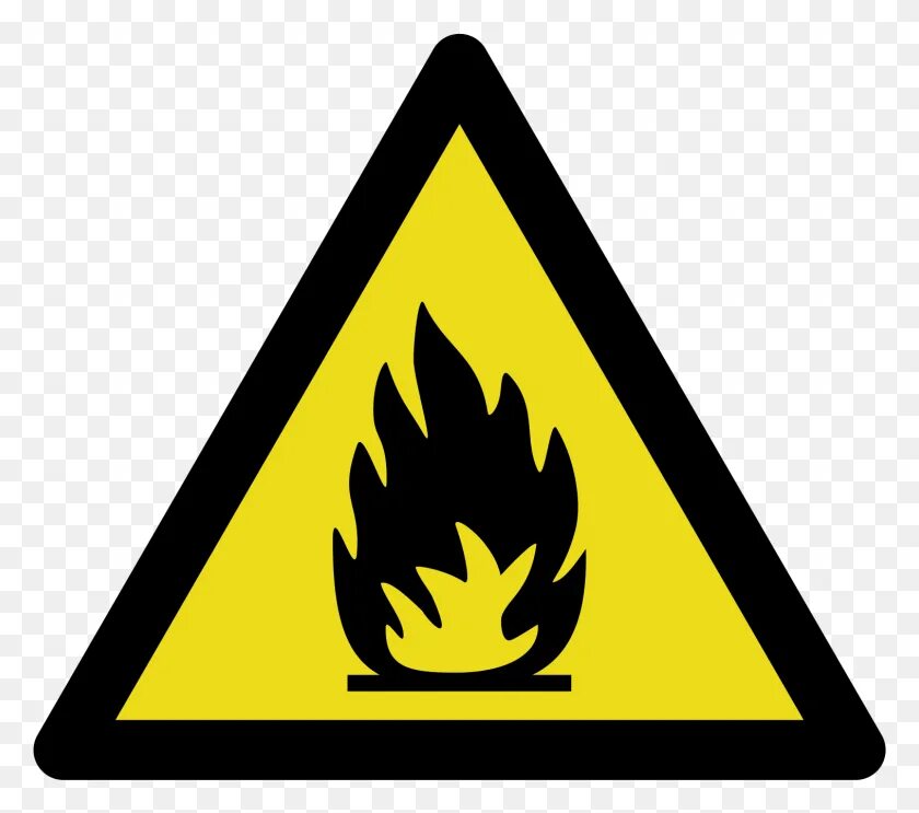 Знаки пожароопасных веществ. Знак «Огнеопасно». Знак костер. Желтый треугольник с огнем. Знак пожароопасно легковоспламеняющиеся вещества.