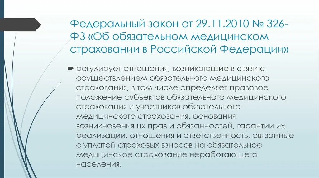 Фонд медицинского страхования фз