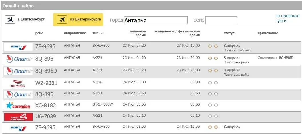 Рейсы самолетов Екатеринбург. Табло аэропорта Екатеринбург Анталия. Аэропорт Анталья табло вылета. Табло рейсов аэропорта Кольцово. Аэропорт курумоч табло вылетов на сегодня
