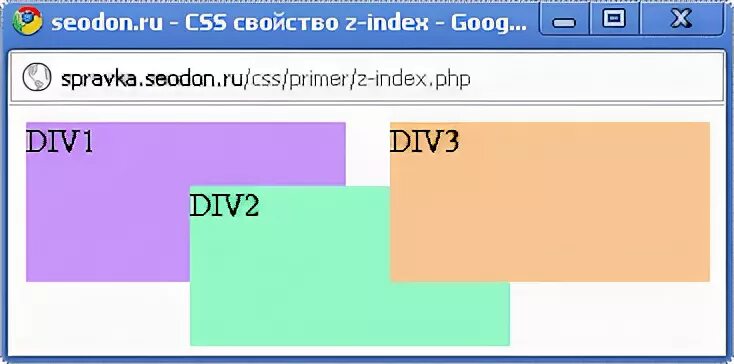 Z index css что это. Z-index css не работает. z-index examples. когда z-index будет работать?.