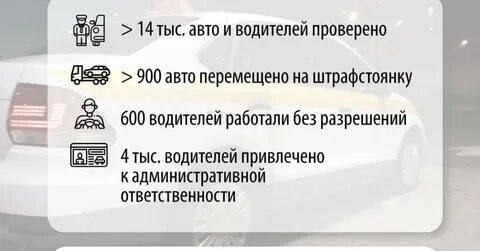 Проверить машину на такси