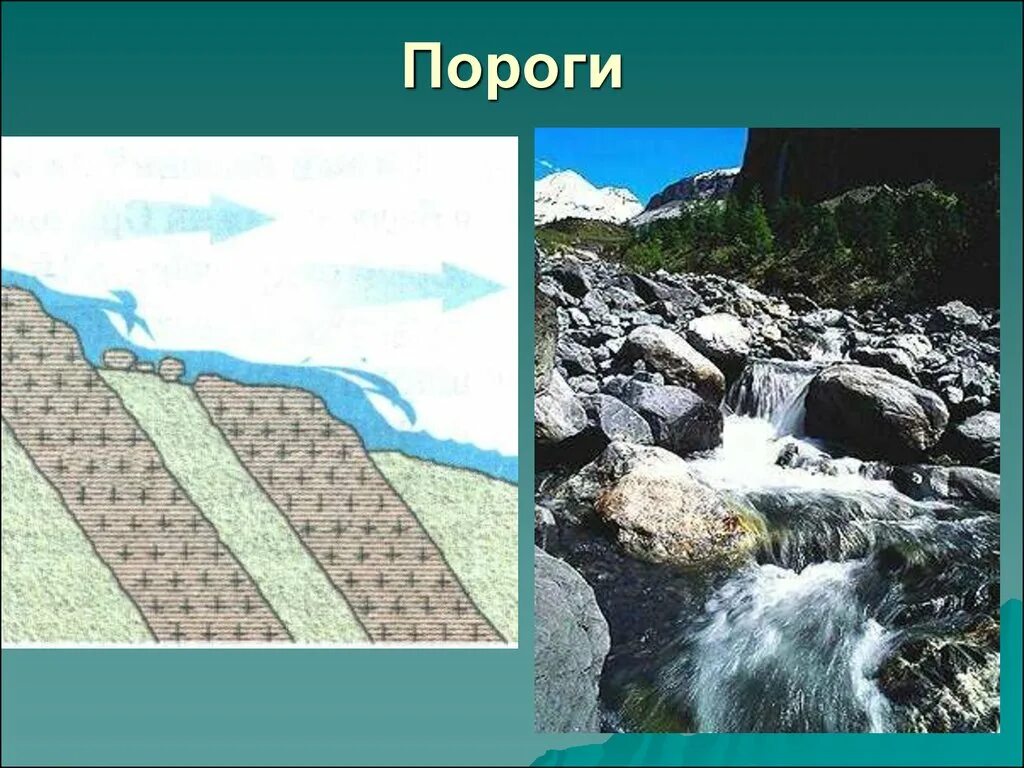 Временные водотоки. Геологическая деятельность временных водотоков. Геологическая деятельность рек. Плоскостные водотоки.