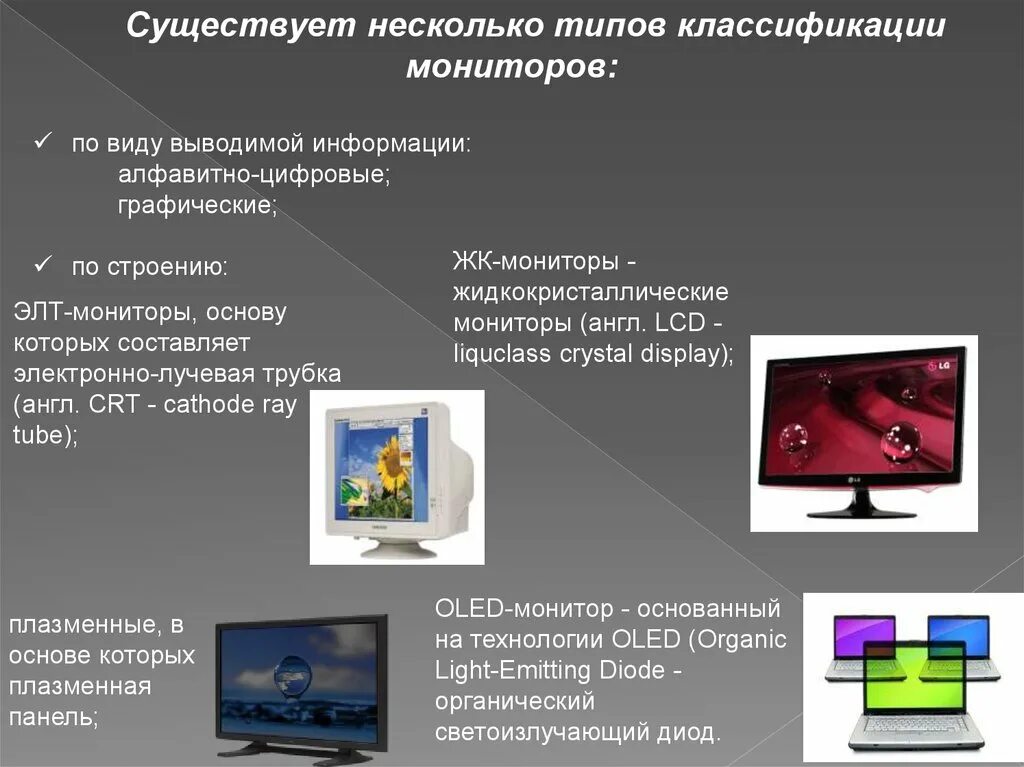 Цифровые и аналоговые мониторы. Технические средства информационных технологий. Типы мониторов. Технологии мониторов.