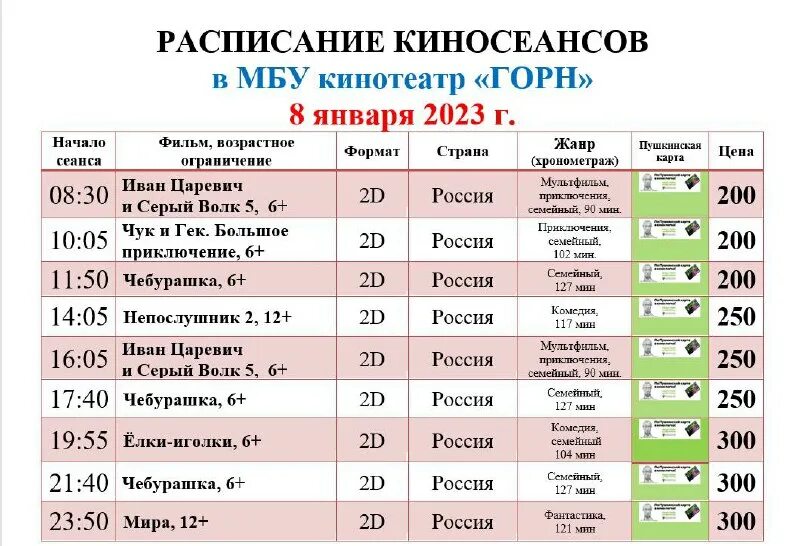 Горн кинотеатр ленинградская расписание. Горн кинотеатр ленинградская расписание. Фильмы в июле 2023 в кинотеатрах. Афиша горн ст ленинградская кинотеатр. Афиша кинотеатра.