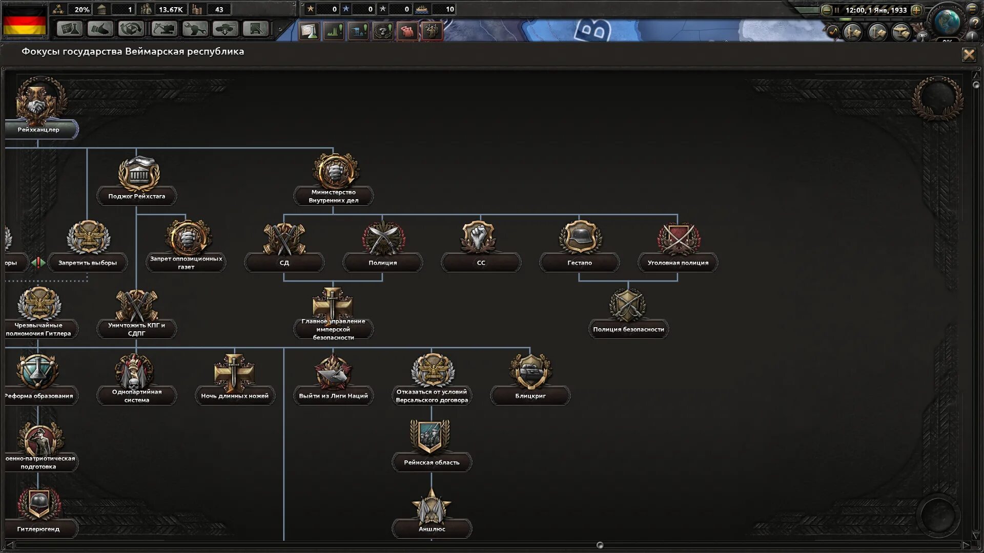 Millenium dawn читы
