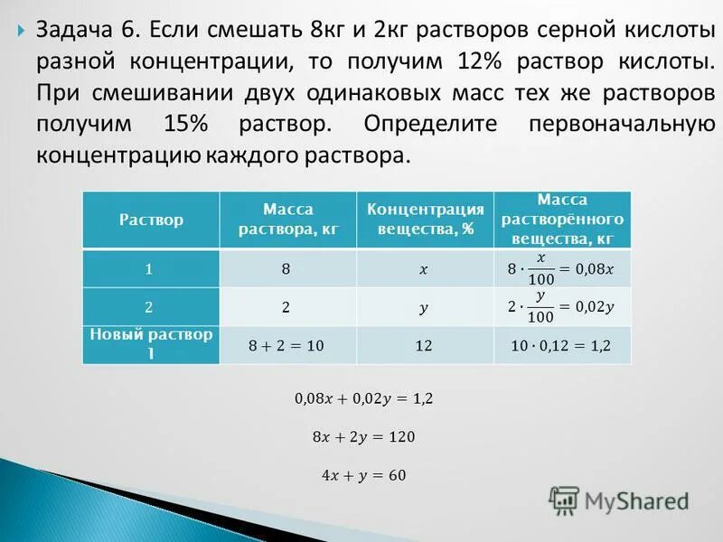 Смешали два раствора. Смешали два раствора