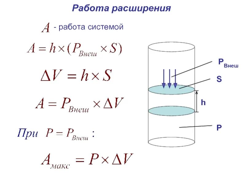 Удельная работа расширения. Работа расширения. Работа расширения формула. Работа расширения определяется как. Работа расширения термодинамика.