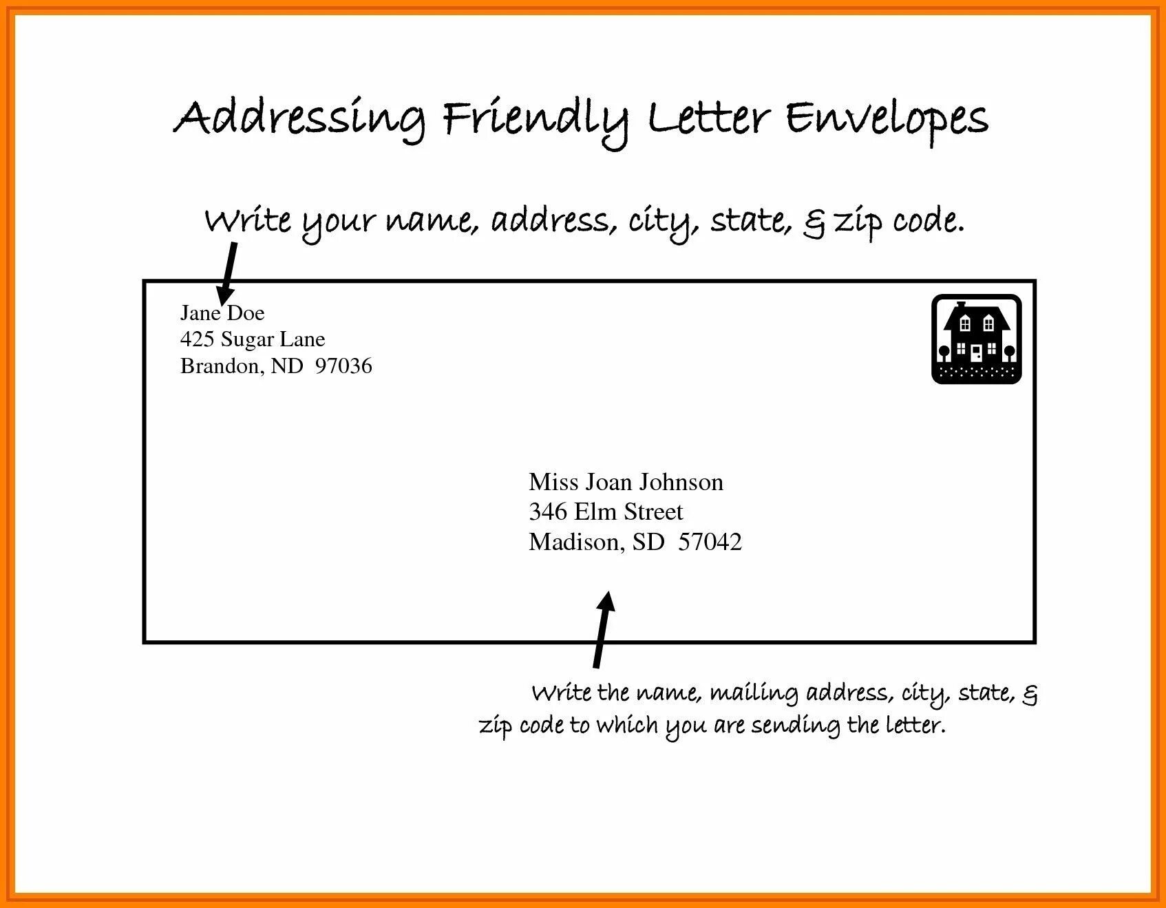 Letter Envelope. How to write address on the Envelope. Адрес на английском. How to write address in Letter. Order address