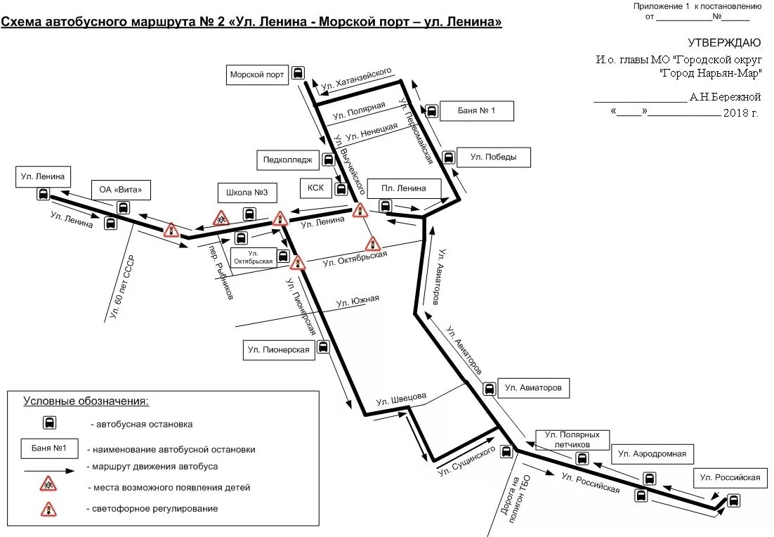 Схема движения автобусов. Схема автобусных маршрутов. Схема маршрута движения автобуса. Маршрутная схема.