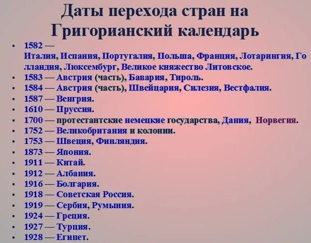 Какой календарь в россии григорианский. Даты перехода стран на григорианский календарь. Введение григорианского календаря. Григорианский календарь в России. Григорианский календарь новый стиль.