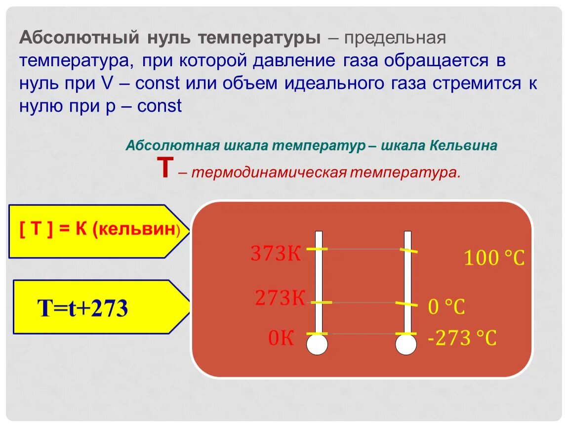 Абсолютный нуль температуры шкала температуры. Абсолютный ноль. Температура абсолютного 0. Абсолютная шкала температур физика.