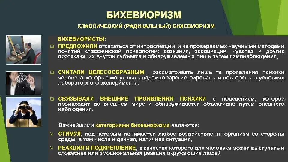 Бихевиоризм методы исследования. Методология бихевиоризма. Бихевиоризм в психологии методы исследования. Бихевиористические методы в психологии. Методики изучения поведения