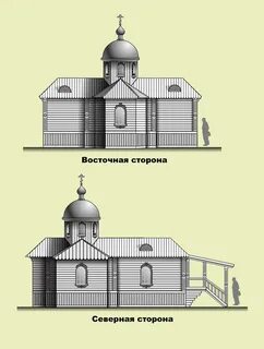 Церковь процесс