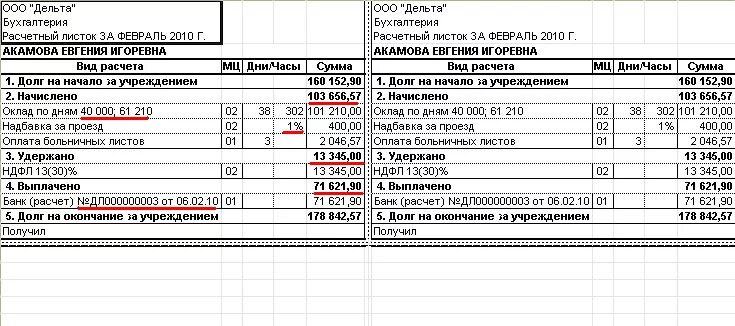 Образец листок заработной платы. Расчетные листки в упп 1с. листок заработной платы excel. расчетный лист заработной платы excel. расчетный лист зп расшифровка.