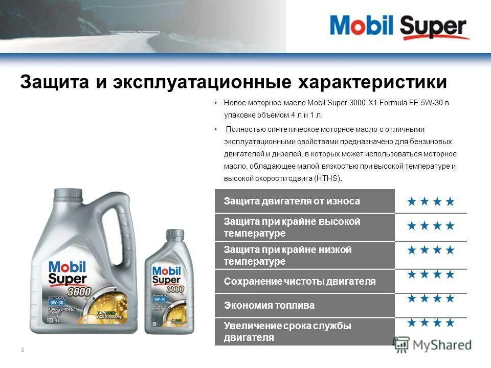 Параметры моторного масла 5w40. Mobil 3000 5w30 присадки. Масло моторное mobil super 3000x1 5w40 1l допуски масла. Классификация моторных масел мобил 1.