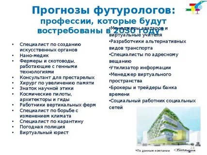 Профессии 2030