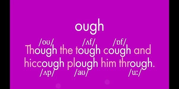 Though through thought. Thought through thorough thought мем. though thought thought through. though мем. слова на thought похожие.