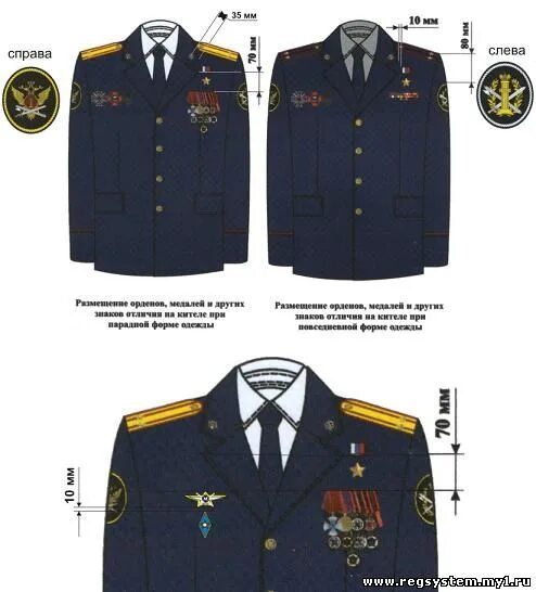 Расположение значков на парадной форме. Размещение знаков форма мчс россии. Парадный китель фсин расположение медалей. Петлицы на парадный китель фсин. Парадная форма мчс россии.
