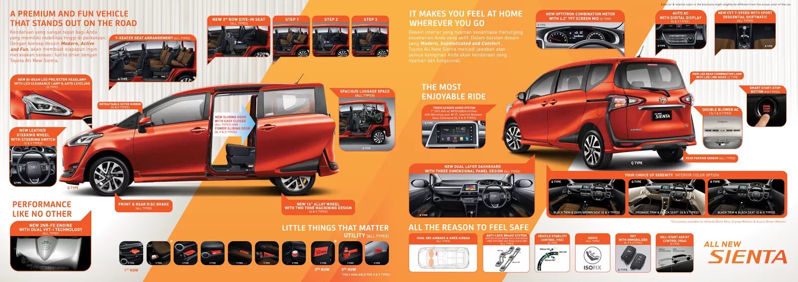 Тойота сиента размеры. Toyota sienta габариты. габариты тойота сиента 2018 года. toyota sienta габариты багажника. тойота сиента 2018 габариты.