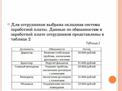 Заработная плата работника план