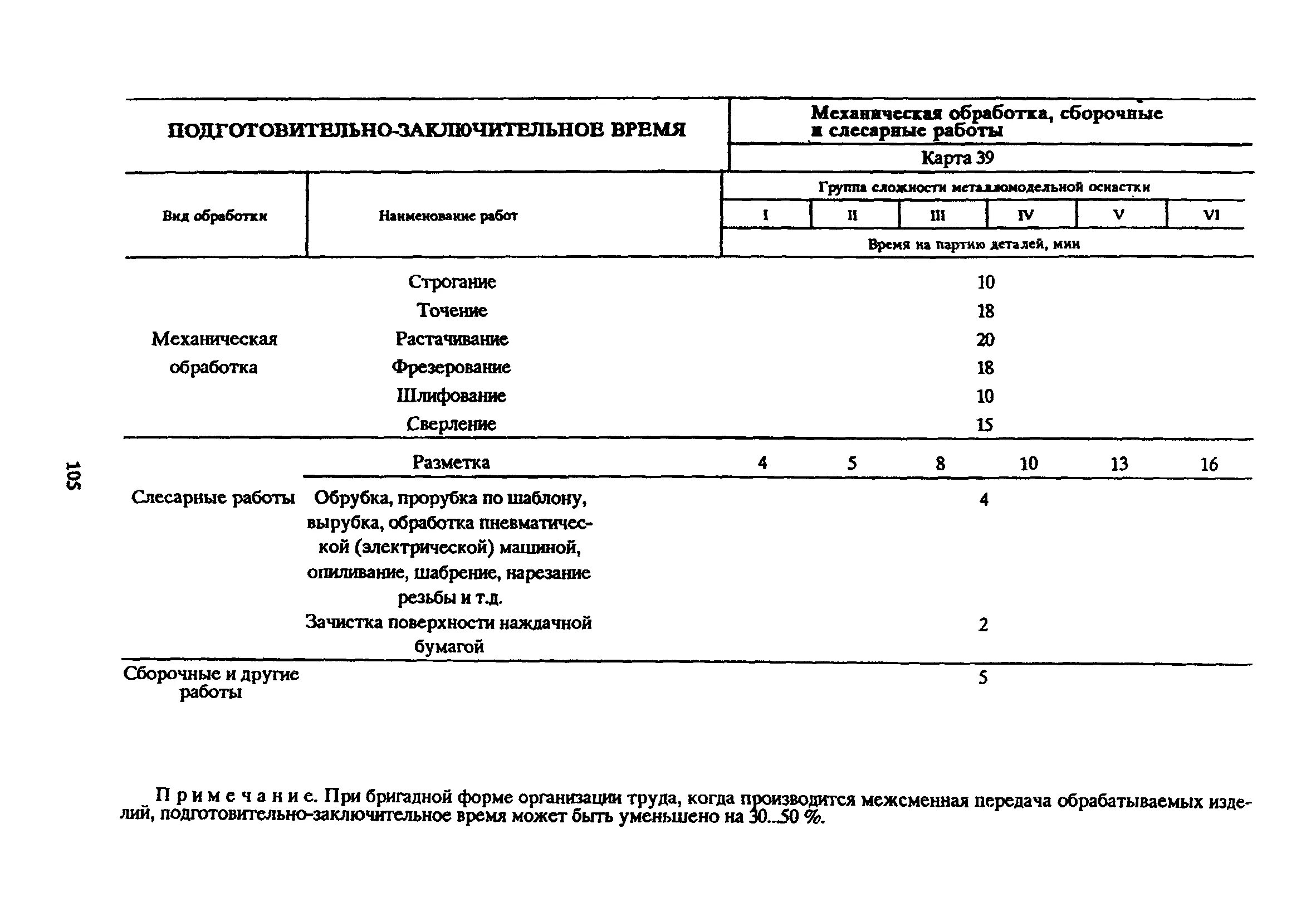 Время подготовительно заключительных операций. Подготовительно заключительное время в процентах. Подготовительно-заключительное время нормативы. Норматив подготовительно-заключительное время на сборочные работы. Расчет подготовительно-заключительного времени в машиностроении.