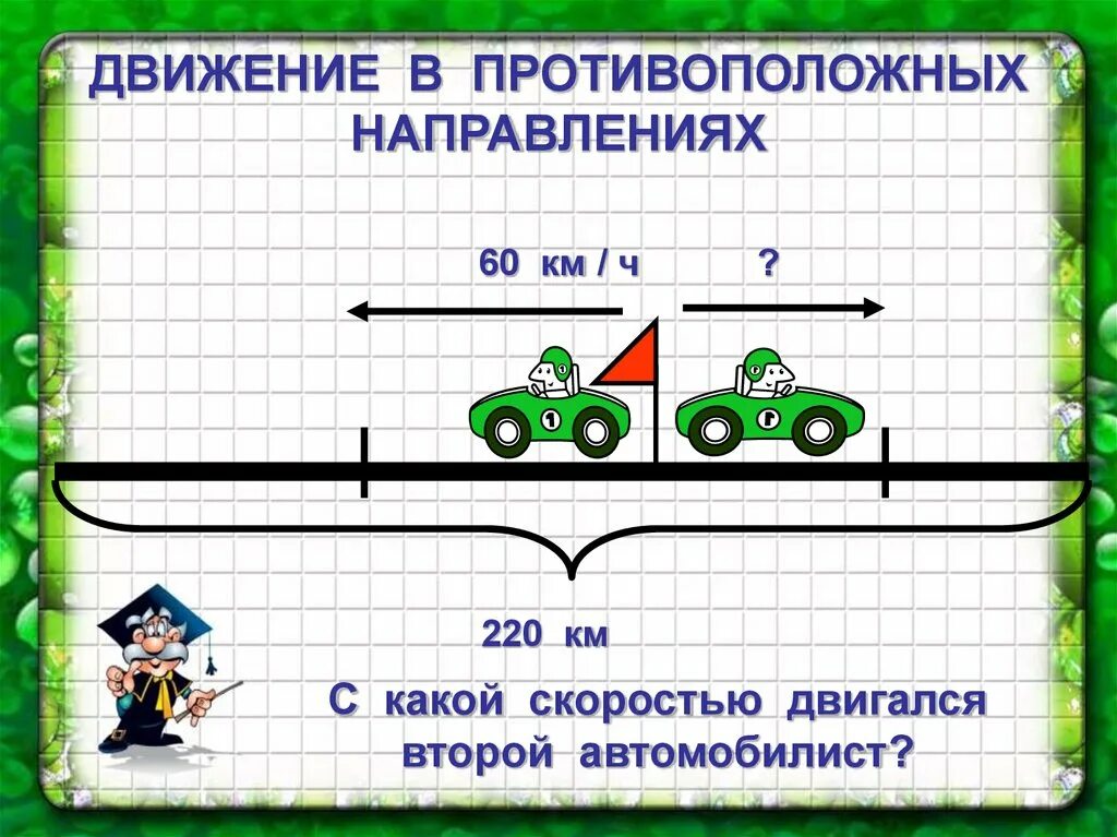 Встречное движение движение в противоположных направлениях. Задачиин на движение. Задачи на движение. Задачи на движение схемы. Чертеж задачи на движение.