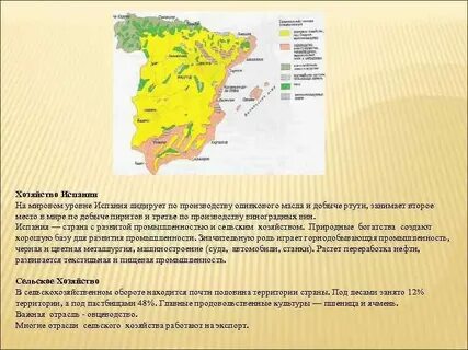 Особенности хозяйства испании