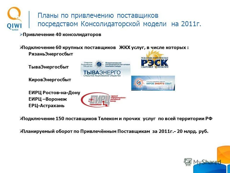 еирц вакансии москва