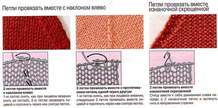 Две вместе изнаночной влево. Протянуть петлю через провязанную. протянуть снятую петлю через провязанную. убавление с наклоном вправо и влево. две петли с наклоном.