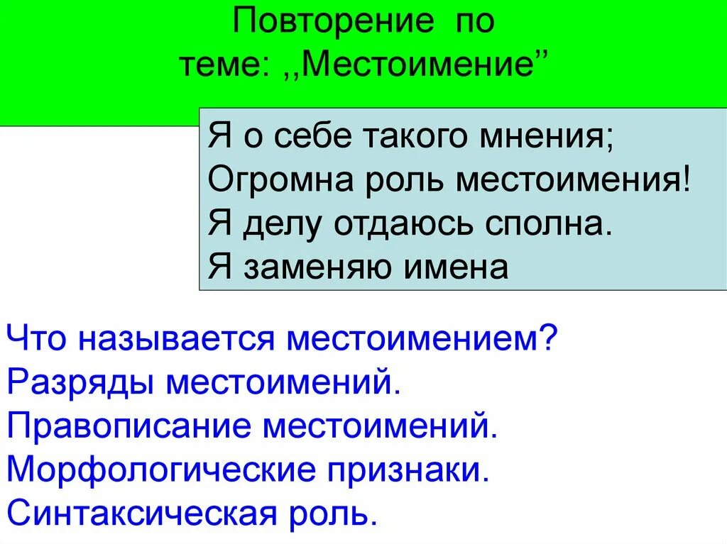 Завтра будет лучше чем вчера чем выражено подлежащее. Презентация тема местоимение. Кластер на тему местоимение 6 класс. Подлежащее выражено цельным словосочетанием. Презентация тема местоимение.