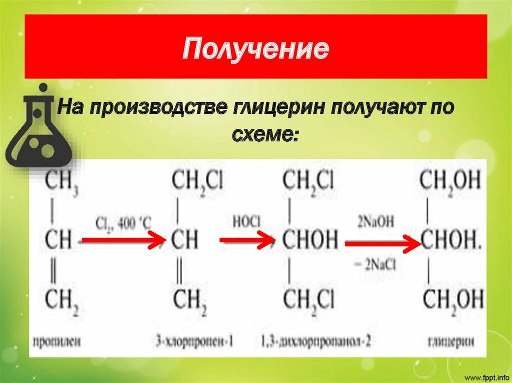 Синтез глицерина из пропилена. Промышленный способ получения глицерина. Реакция получения глицерина. Промышленный способ получения глицерина реакции.