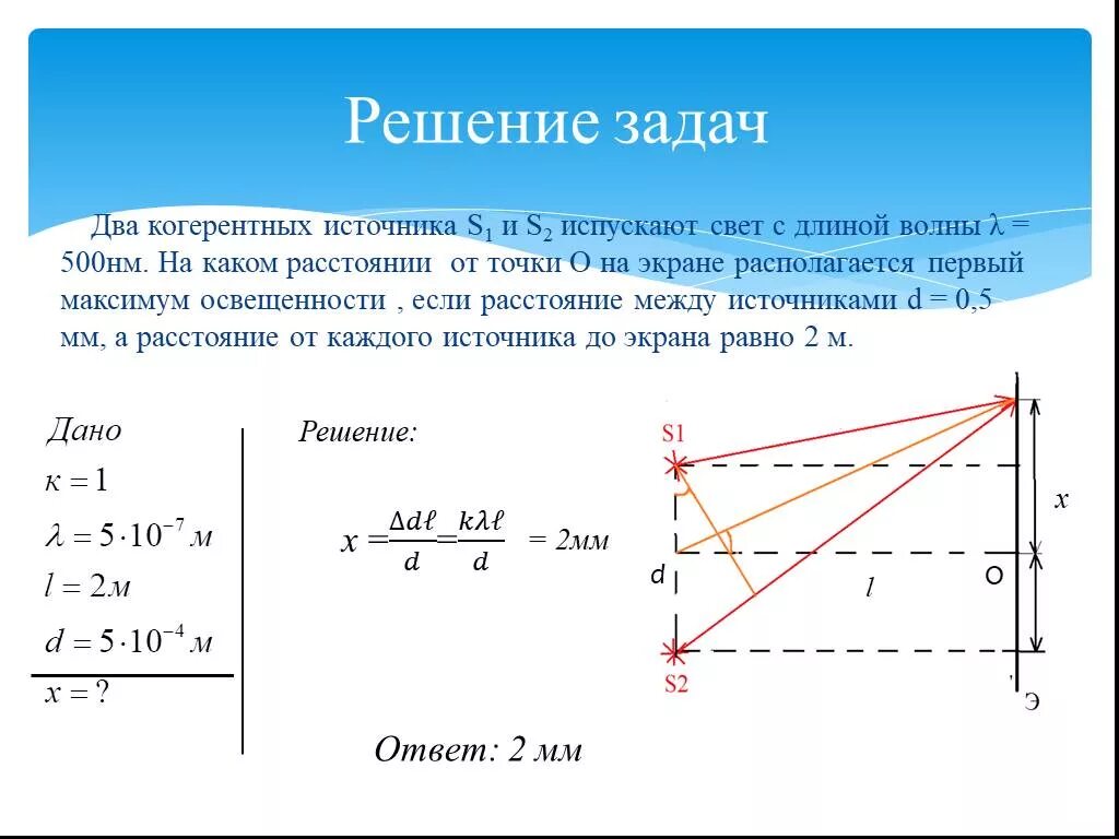 При наблюдении из какой точки. Два когерентных источника s1 и s2. Два когерентных источника света. Свет длиной волны от двух когерентных источников. Интерференция двух когерентных источников.