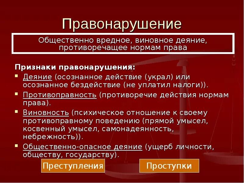 Общественно вредное правонарушение. Признаки правонарушения. Правонарушение это виновное деяние. Общественно вредное деяние. Особенности правовых норм.