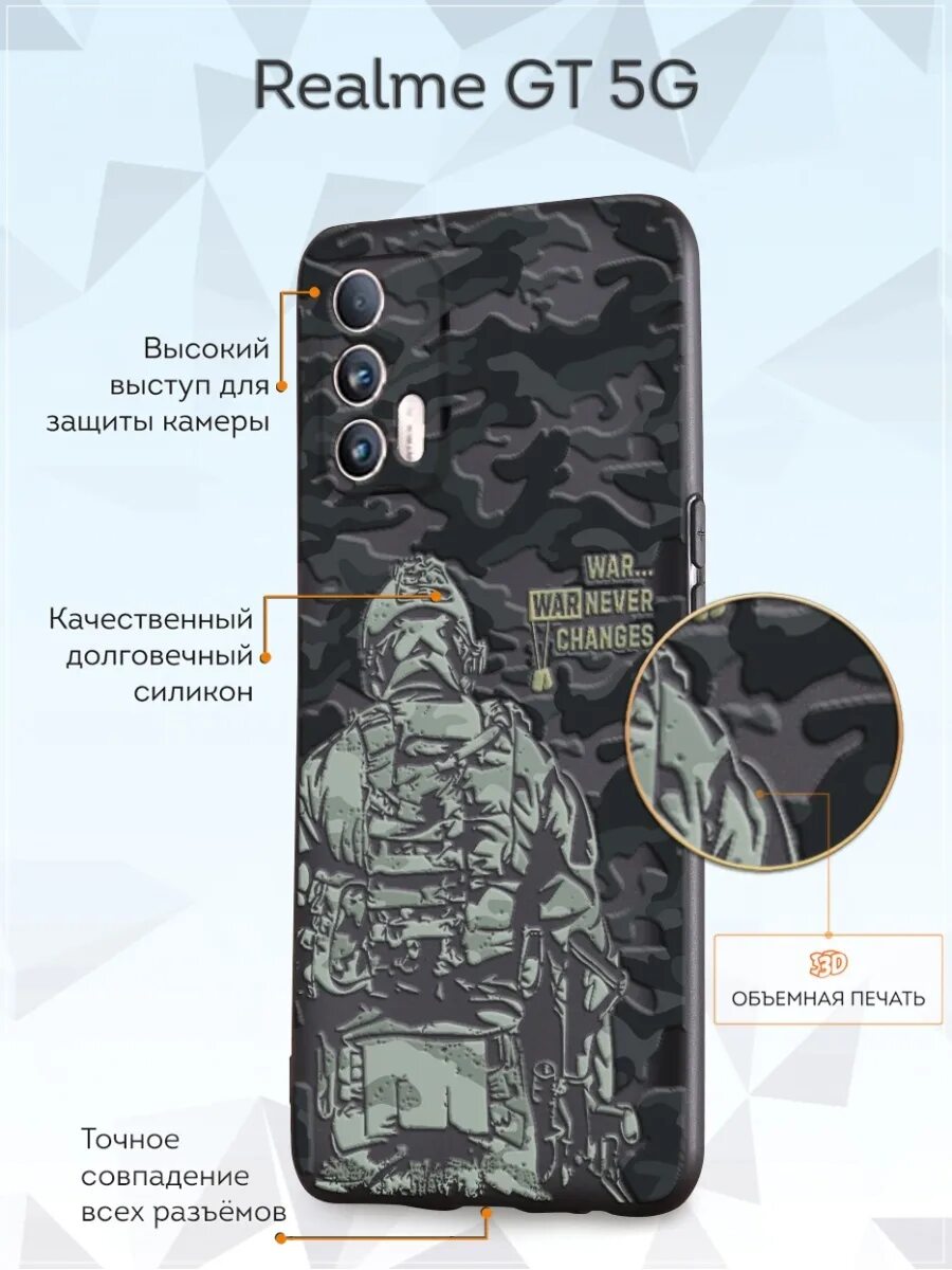 Чехол на рилми 7про. Чехол xiaomi poco x3 pro бэтмен. Чехол для realme gt 5. Чехол для реалми с20 с танком s. Чехол на realme 7 pro.