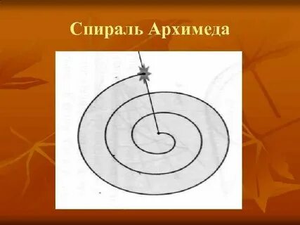 Виток спирали