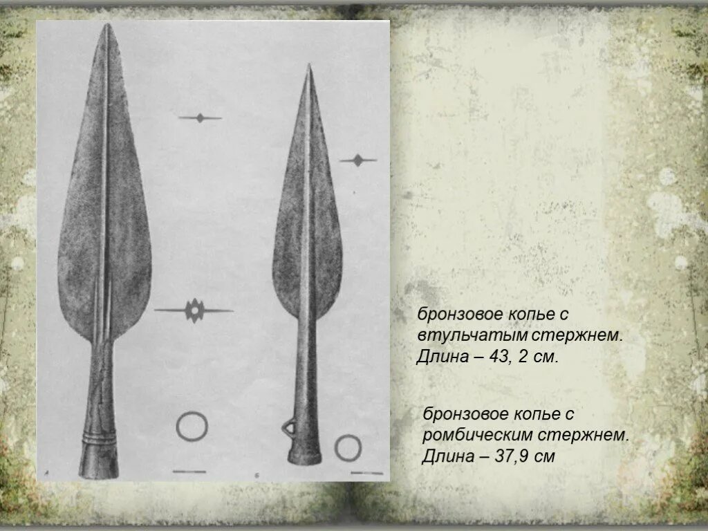 Копье какое лицо. Части копья. Длина наконечника копья. Строение копья. Стержень копья.