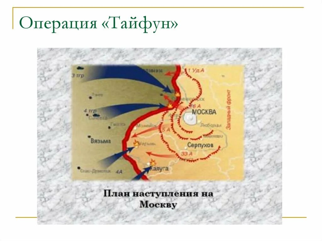 Тайфун название операции. Операция тайфун 1941 карта. битва под москвой тайфун. московская битва план тайфун. операция тайфун великая отечественная война.
