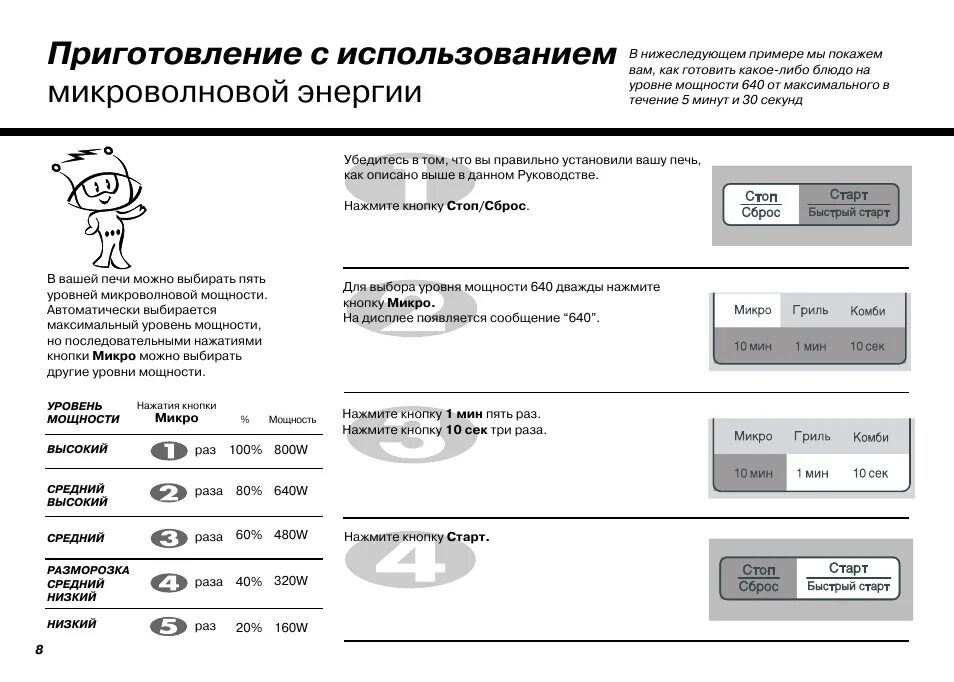 Свч печь мощность. Микроволновая печь LG MH-6347eb. Микроволновка мощность в ваттах. Максимальная мощность микроволновой печи. Мощность микроволновки 900 Вт для чего таблица.