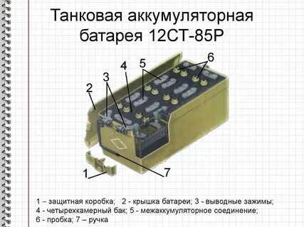 Какие аккумуляторные батареи