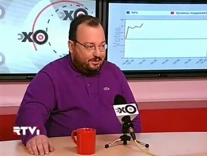 Канал белковского