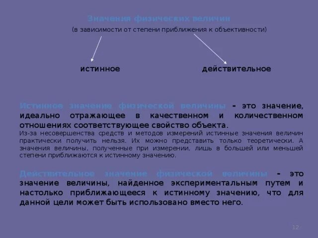 Истинное и действительное значение. Истинное и действительное значение