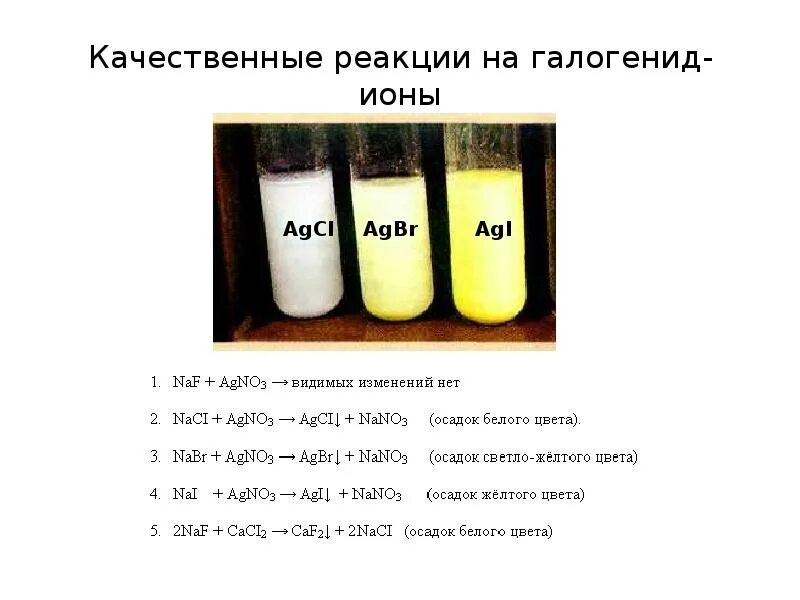Соли серебра цвета осадков. Качественные реакции на ионы галогенов таблица. Качественные реакции галогенид ионов. Качественные реакции на ионы галогенов.