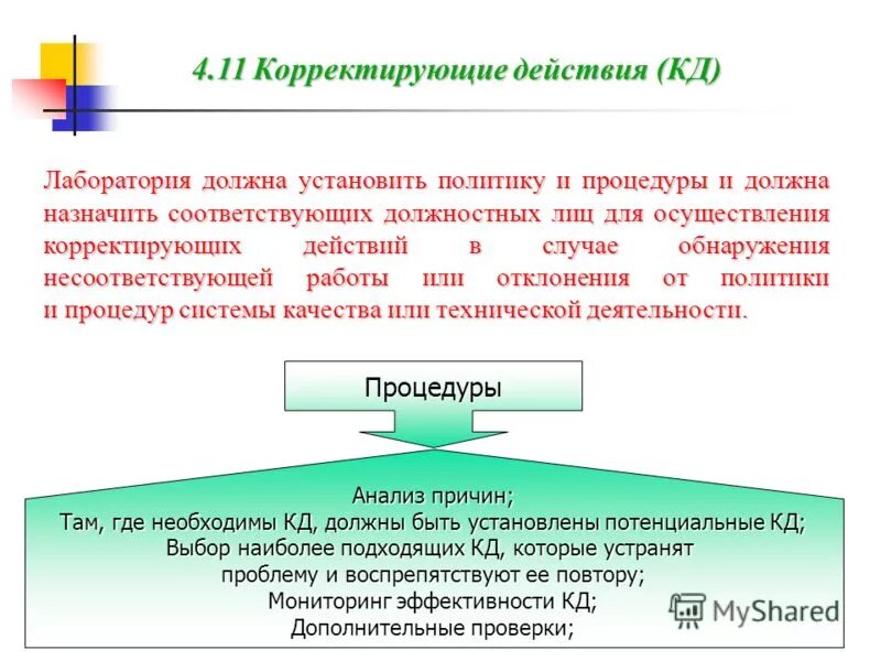 Аудит корректирующих действий