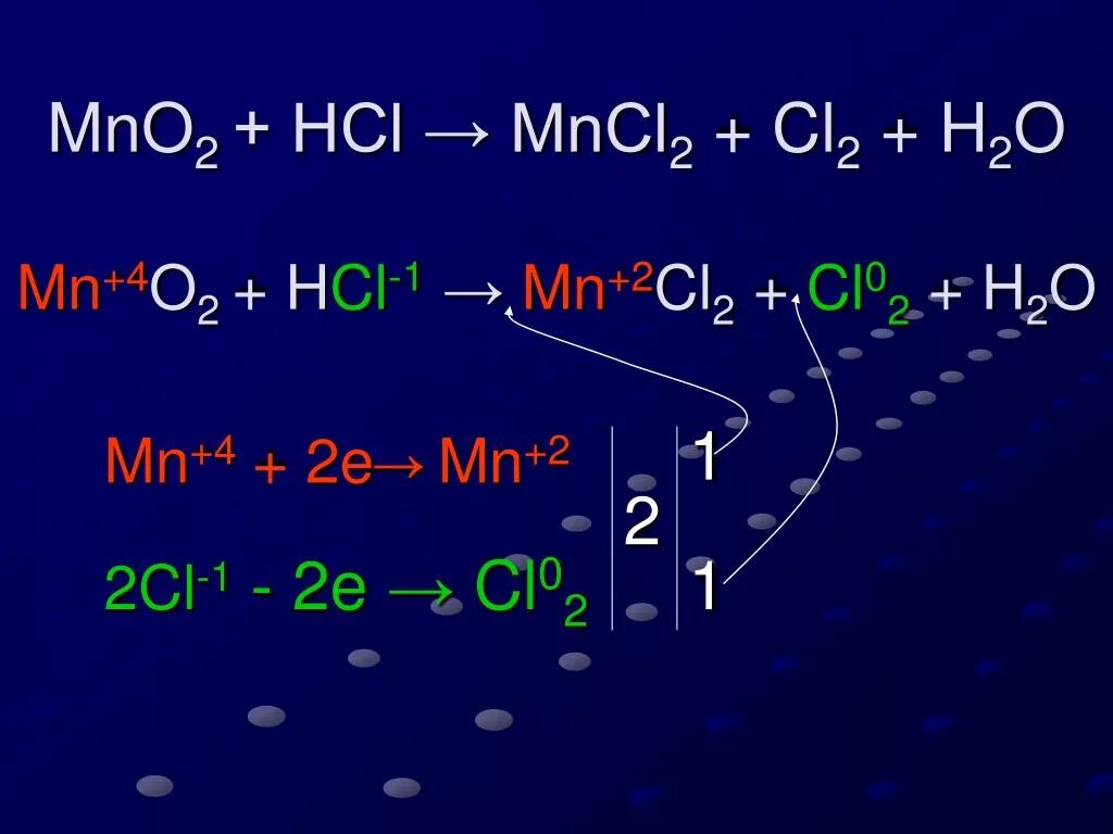 Hcl 02. Mno2+HCL mncl2+cl2+h2o окислительно восстановительная. Mno2 HCL mncl2 cl2. Mno2 и соляная кислота. Mno2 cl2.