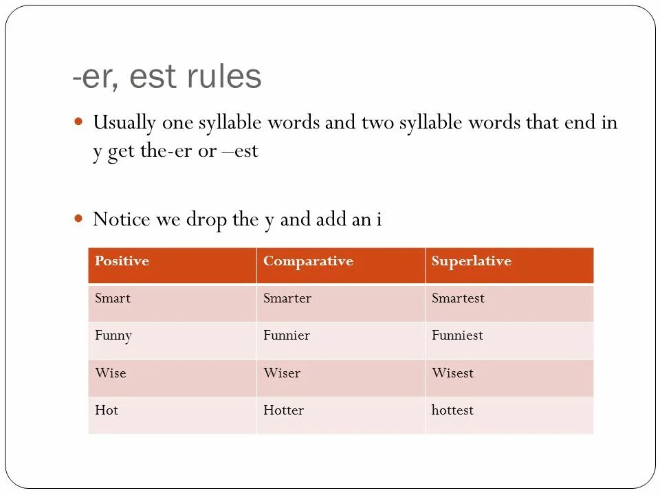 Smart Comparative and Superlative. Comparative adjectives Smart. Positive Comparative Superlative таблица Smart. Funny Superlative. Clever comparative and superlative