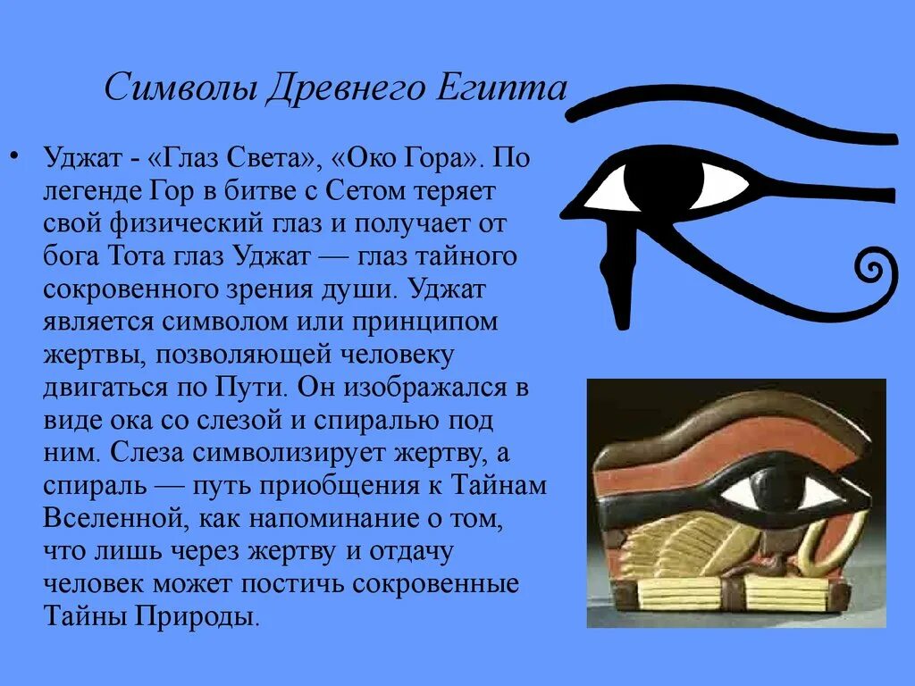 Значение правого глаза. Уджат древний Египет. Древнеегипетские символы глаз уаджет. Древний Египет глаз уаджет. Уаджет Египетский символ.