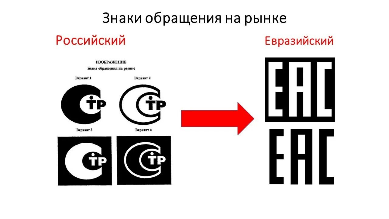 Единый знак обращения на рынке государства. Знак обращения на рынке. Знак обращения на рынке на продукции. Наком обращения на рынке. Знаки соответствия и обращения на рынке.