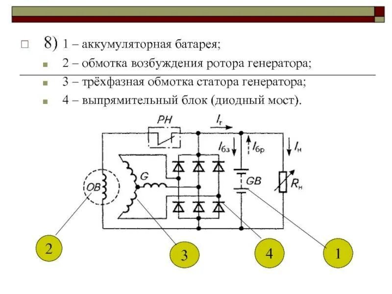 Работа автогенератора. Обмотка возбуждения генератора автомобиля схема. Схема генератора переменного тока 380 в. Схема соединения обмоток статора автомобильного генератора. Схема соединения обмоток автомобильного генератора.