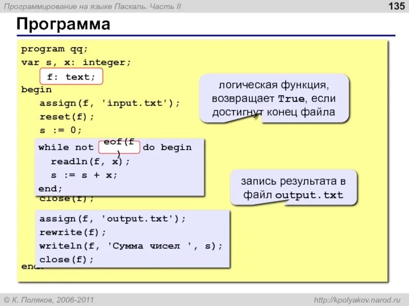 Работа с input txt. Программы для программирования. Input в Паскале. Reset в Паскале. Input в программировании.