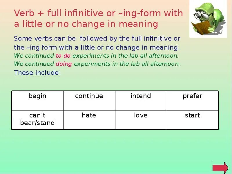 2 infinitive without to. To Infinitive or ing form правило. Инфинитив и инговая форма. Ing to Infinitive правило. Infinitive ing forms таблица.